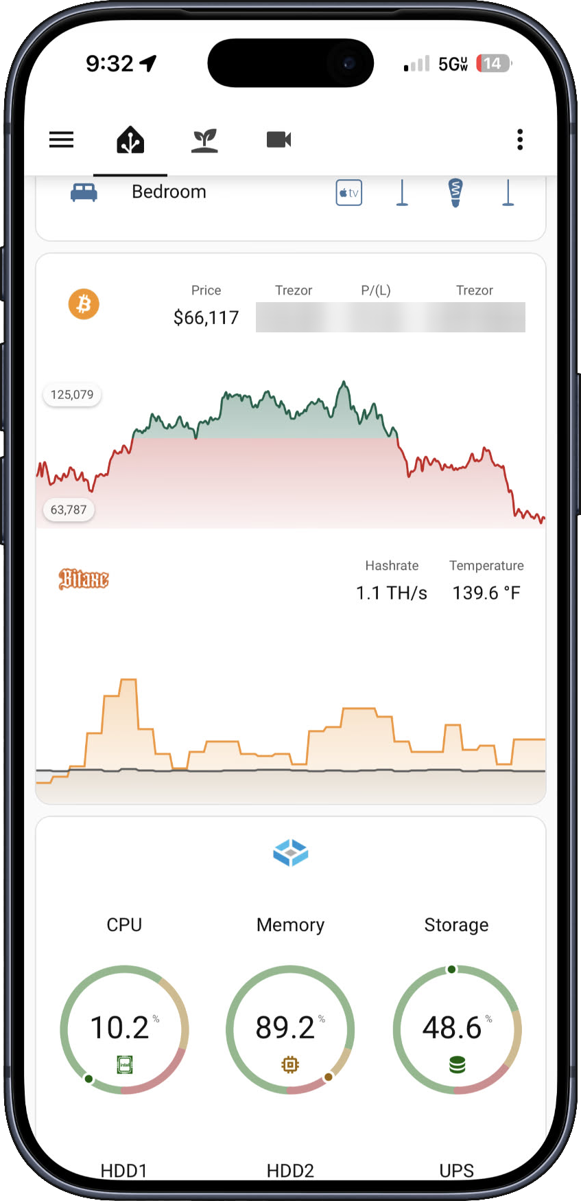 Main Dashboard Mobile 3